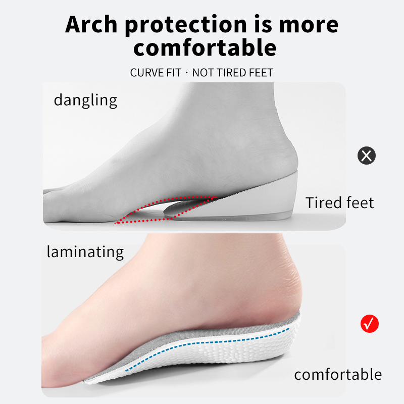 Memory Foam Höhe Erhöhen Einle – Men'S Shoes With Memory Foam Bewertung und Preis
