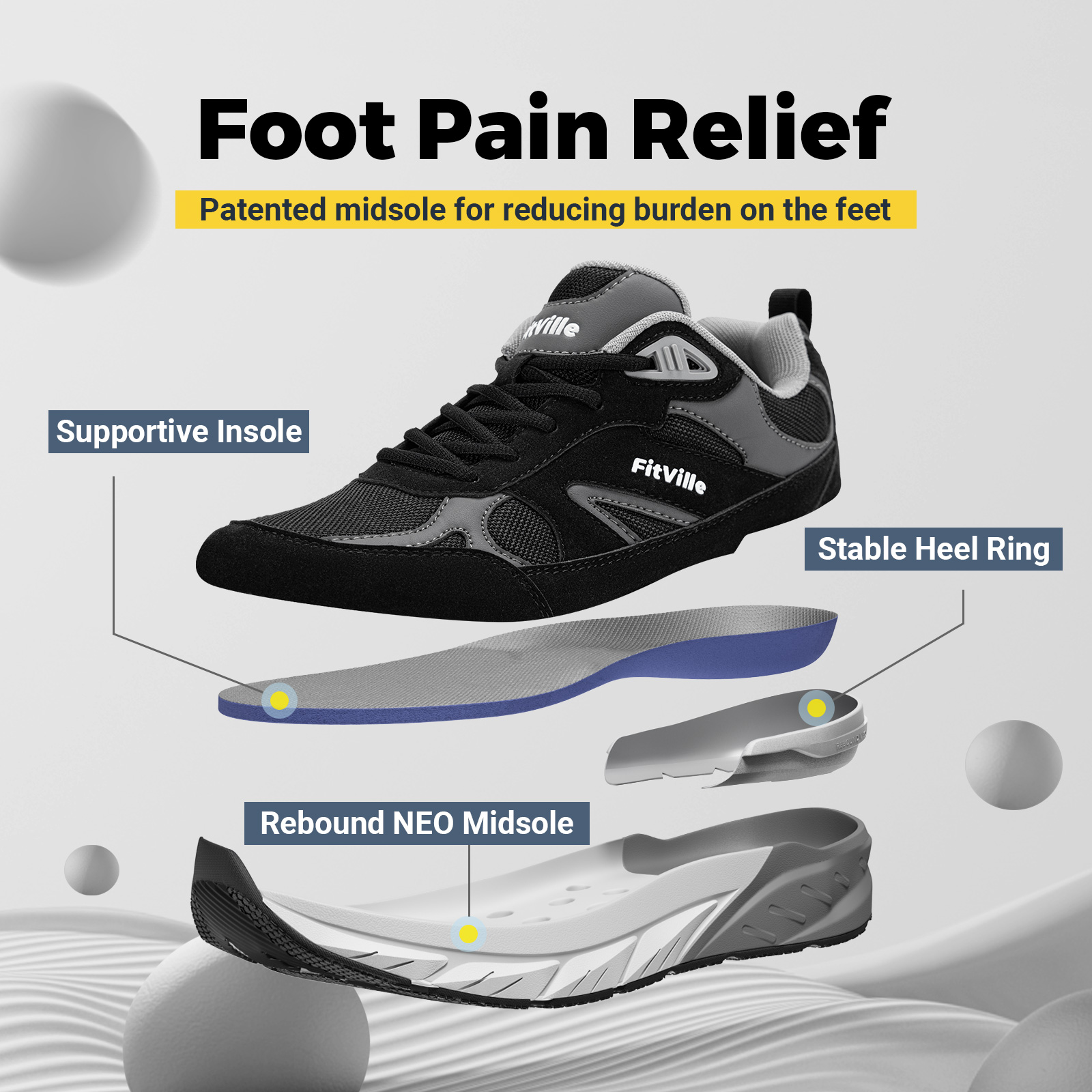 Fitville Walkingschuhe Breite  – Men'S Shoes For Plantar Fasciitis Bewertung und Preis