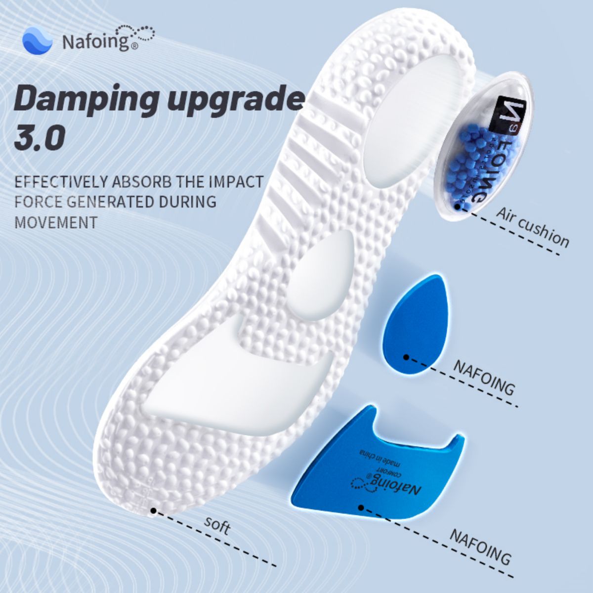 1 Paar Upgrade Sport Stoßdämpf – Men'S Shoes With Memory Foam Bewertung und Preis