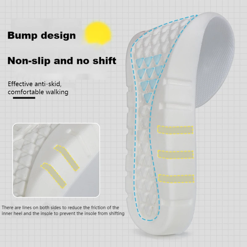 Weiche Sport-Einlegesohlen für – Men'S Shoes With Memory Foam Bewertung und Preis